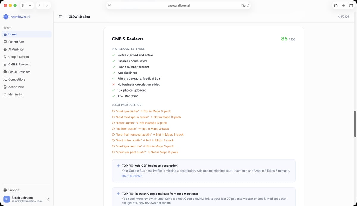 Cornflower GMB and Reviews report for GLOW MedSpa scoring 85 out of 100, showing Google Business Profile completeness checklist, local pack position, and review stats