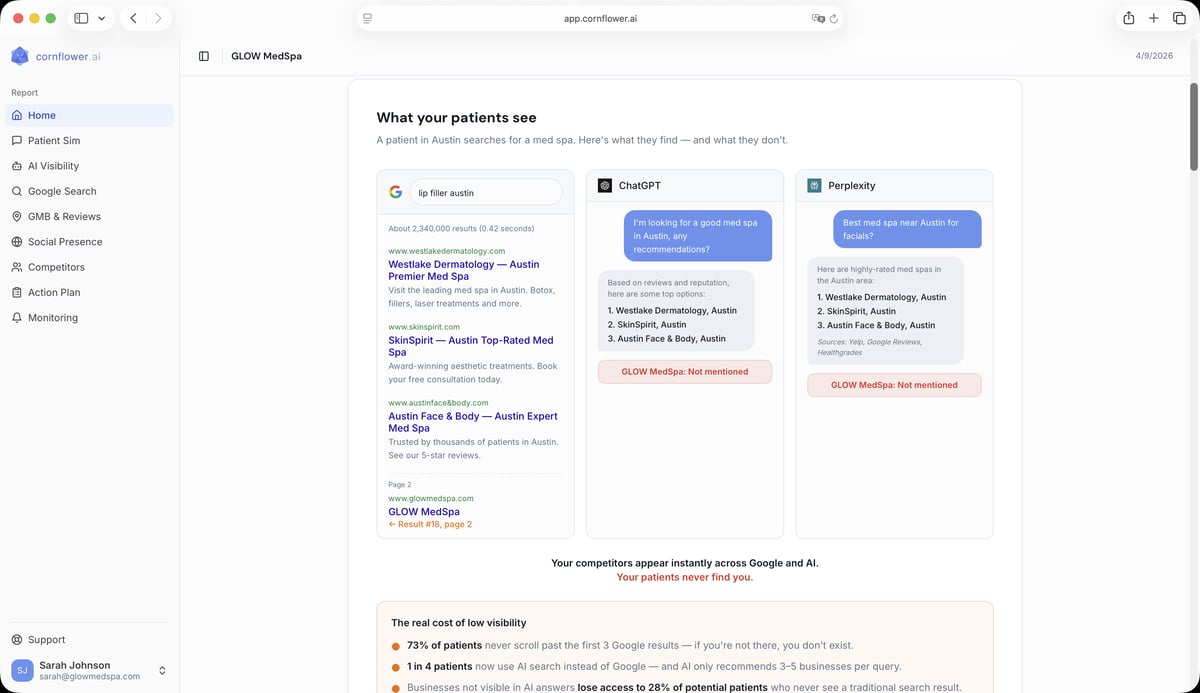 Cornflower AI patient simulation for GLOW MedSpa showing Google, ChatGPT, and Perplexity results when patients search for med spas in Austin — GLOW MedSpa not mentioned