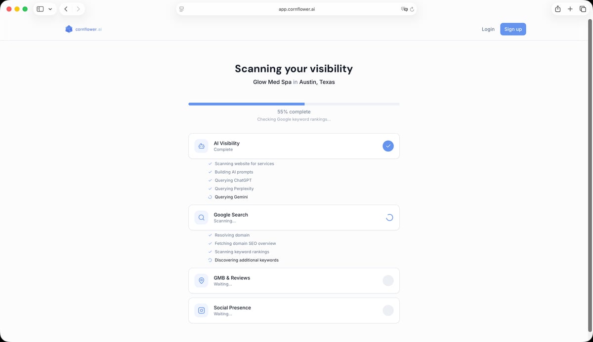 Cornflower scan in progress for Glow Med Spa in Austin, Texas — 55% complete, checking Google keyword rankings, with AI Visibility complete and GMB & Reviews and Social Presence waiting